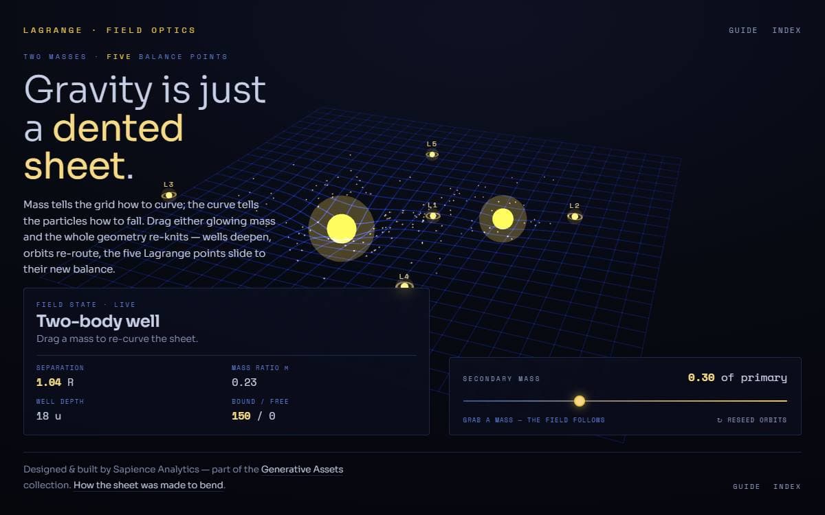Preview of Lagrange, Three.js gravity model